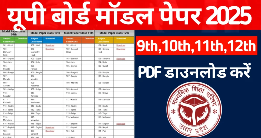 UPMSP UP Board Model Paper 2025 यूपी बोर्ड मॉडल पेपर 2025