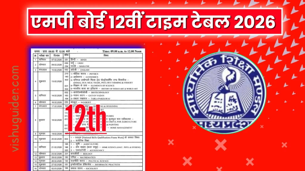 MP Board Exam Date 2026 Class 12