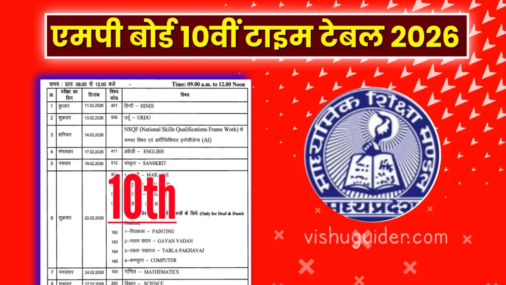 MP Board Class 10th Time Table 2026